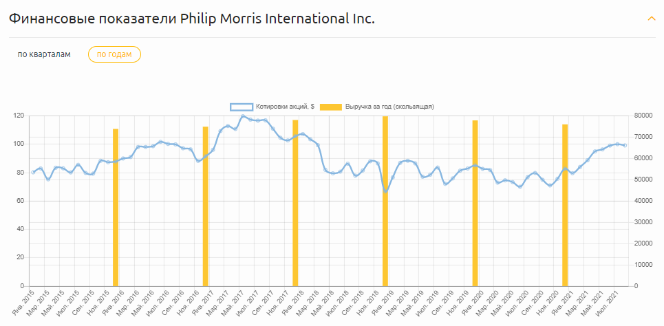 Philip Morris International Inc..png