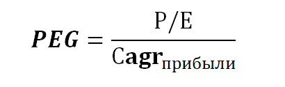 Формула расчета мультипликатора PEG