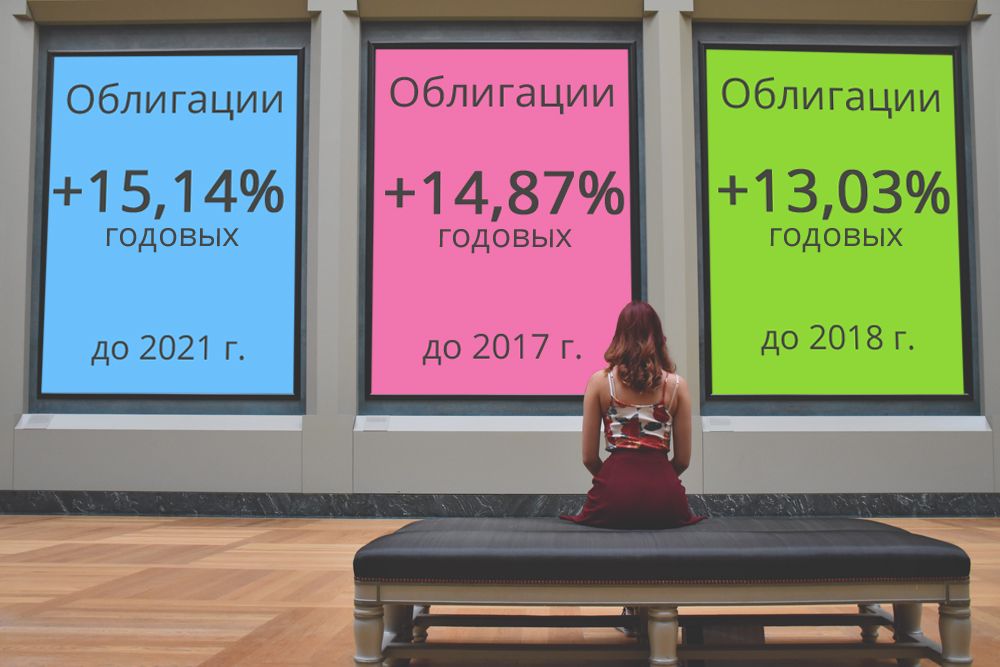 Лучшие российские облигации на 2016 год