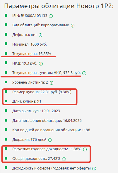 Параметры облигации Новотр 1Р2 (RU000A103133)