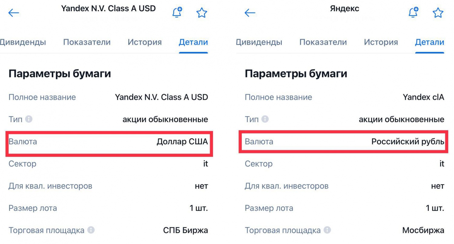 Параметры акций Яндекса, торгуемых на Мосбирже и СПб бирже
