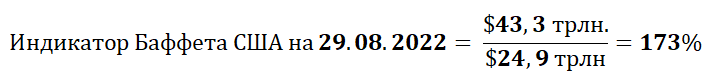 Расчет значения индикатора Баффета для США на 29.08.2022