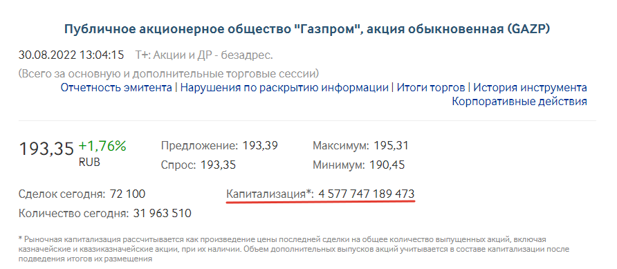 Рыночная капитализация на сайте Мосбиржи отдельно Газпромв