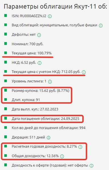Параметры облигации Якут-11 об (RU000A0ZZNJ2)