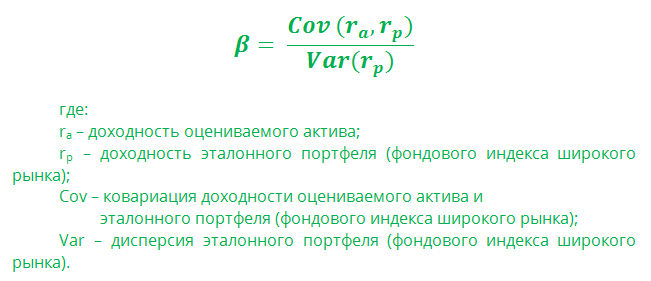 Формула расчета бета-коэффициента