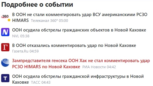 Новостная лента в сервисе Яндекс